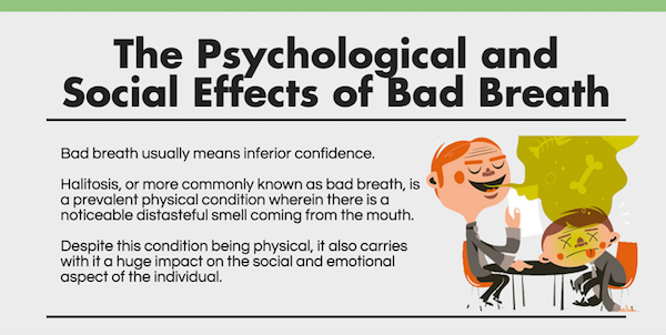 Effects of Bad Breath