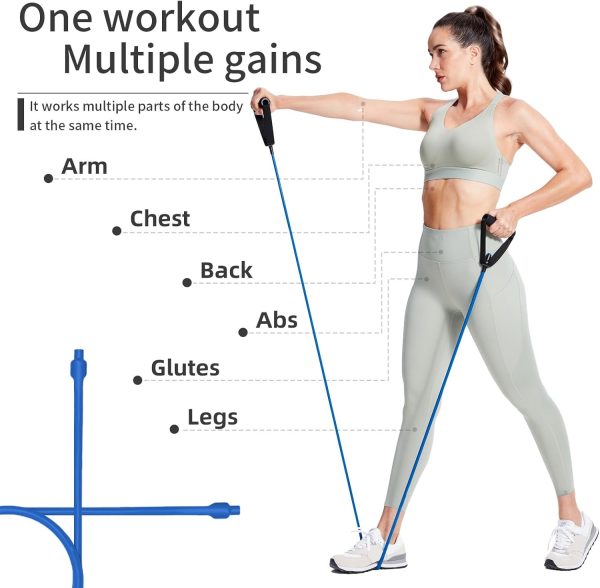 Resistance Bands with Handles, Single Resistance Tubes, Work...