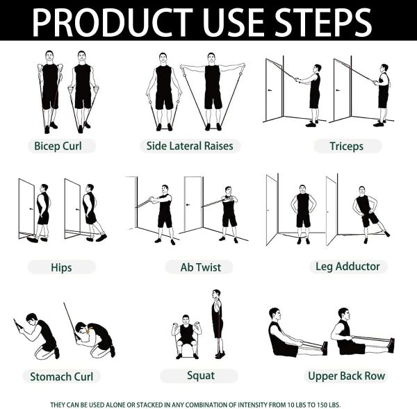 Resistance Bands with Handles, Single Resistance Tubes, Work...