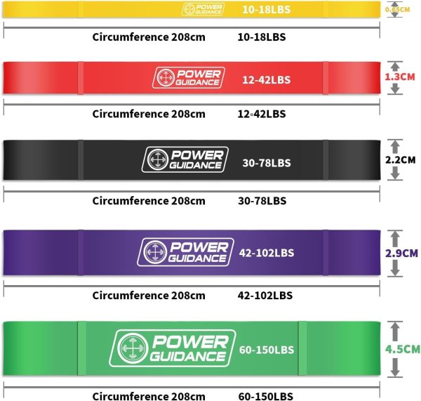 POWER GUIDANCE Resistance Bands, Set of 5 Pull Up Bands, Pul...