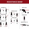 WHATAFIT Resistance Bands, Exercise Bands，Pull up Assistance...