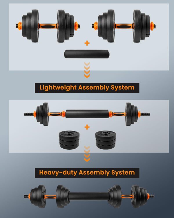 Adjustable Weights Dumbbells Set, 22/33/44/55/66/88lbs Free ...