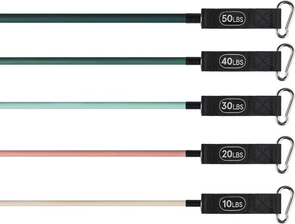 Retrospec Train Resistance Bands Set (5pc) Workout Bands w/H...