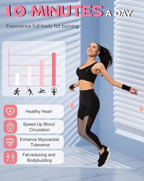nonogo Cordless Jump Rope with Counter for Fitness - Adjusta...