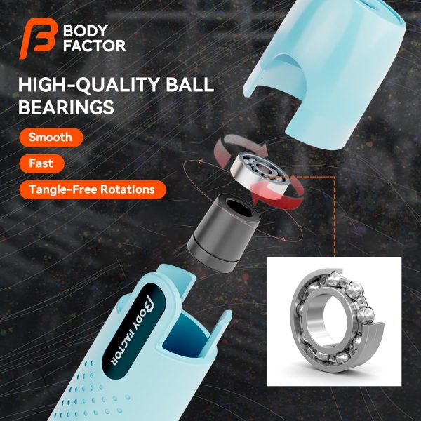 Jump Rope with Counter for Men,Women Weight Loss Exercise Eq...