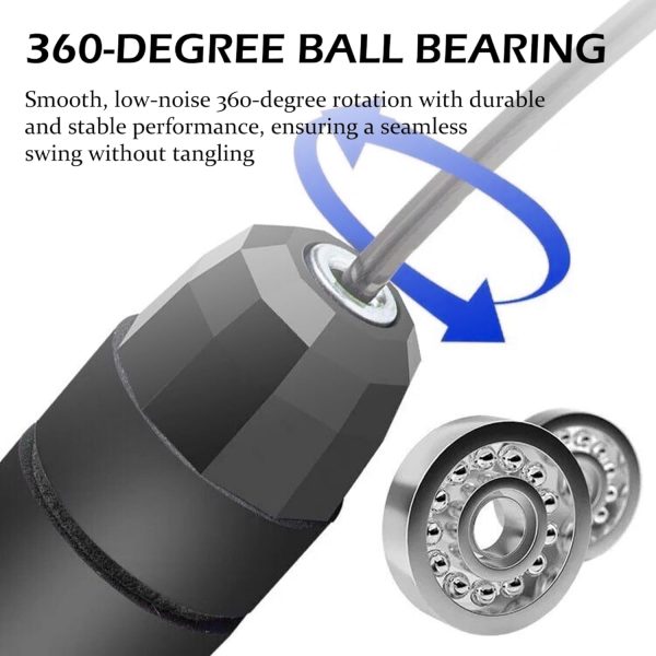 Jump Rope, 2Pcs Rapid Speed Jumping Rope with Ball Bearings,...