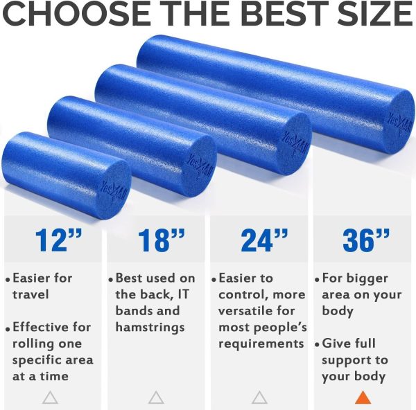 Yes4All Low Density Round PE 12/18/ 24/36 inch Foam Rollers ...