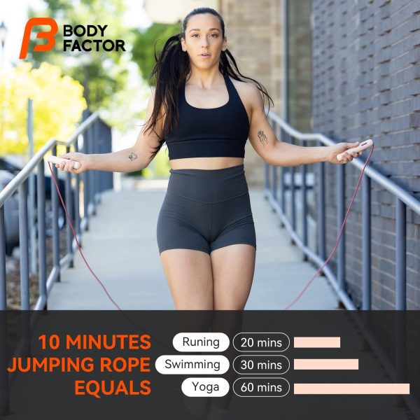 Jump Rope with Counter for Men,Women Weight Loss Exercise Eq...