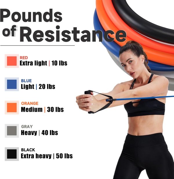 Resistance Bands with Handles, Single Resistance Tubes, Work...