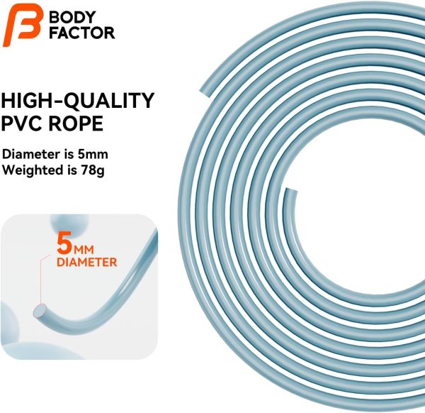 Jump Rope with Counter for Men,Women Weight Loss Exercise Eq...
