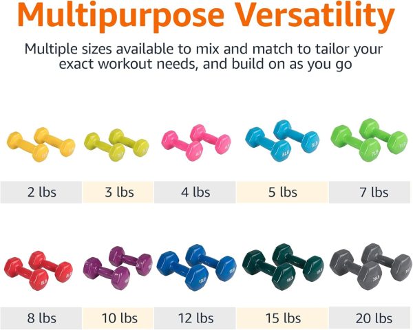 Amazon Basics Vinyl Coated Dumbbell Hand Weights