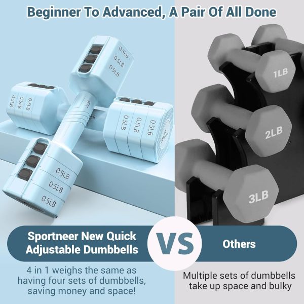 Adjustable Dumbbells Hand Weights Set: Sportneer 4 In 1 Weig...