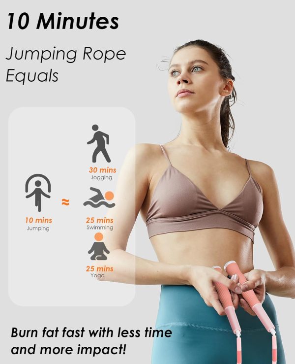 2 Pack Jump Rope for Kids, Upgraded Soft Beaded Jump Rope fo...
