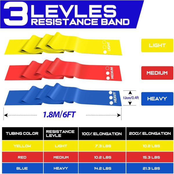 Resistance Bands for Working Out, Exercise Bands Set for 3, ...