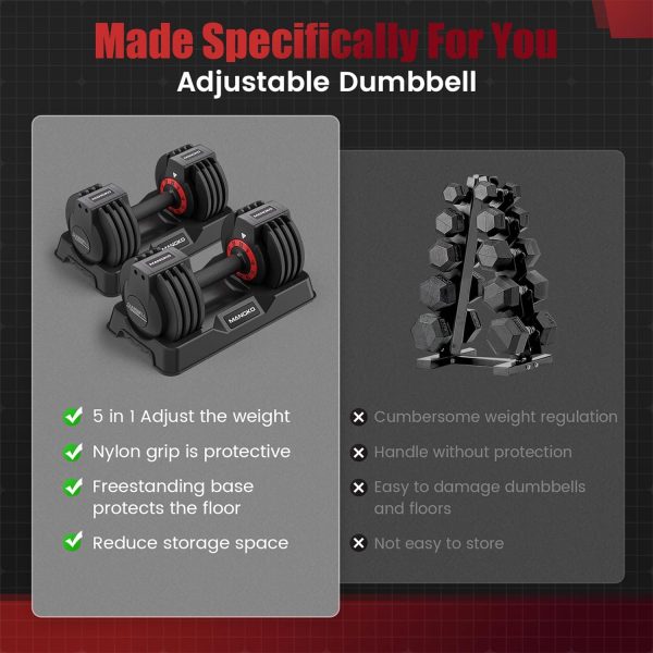 Mangko Adjustable Dumbbell Set 25LB Dumbbells Weight 5 in 1 ...