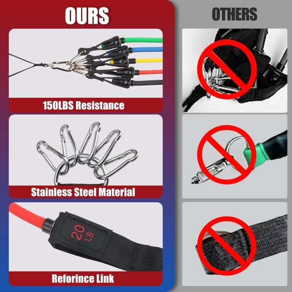Exercise Resistance Bands with Handles for Working Out, 150/...