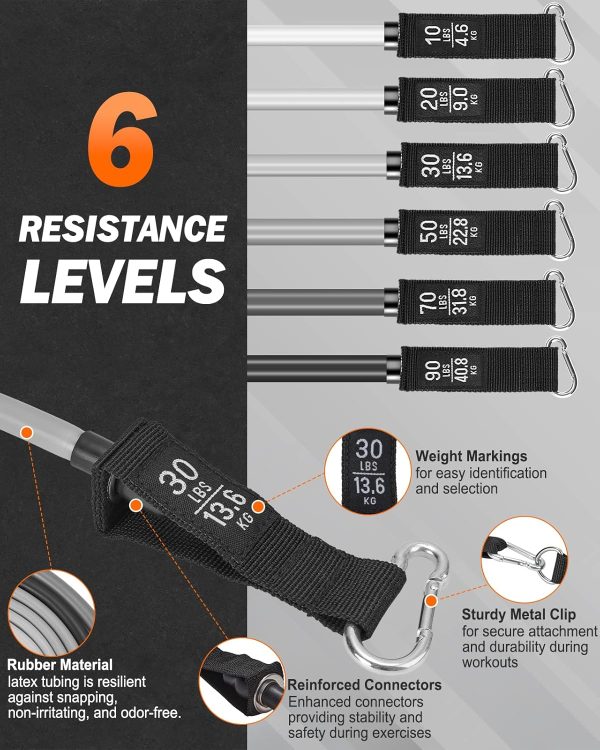 Zacro Resistance Bands for Working Out, 270 LBS Heavy Exerci...