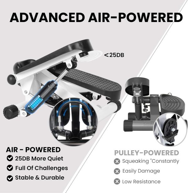 Mini Stepper, Steppers for Exercise at Home, Upgraded Air Po...