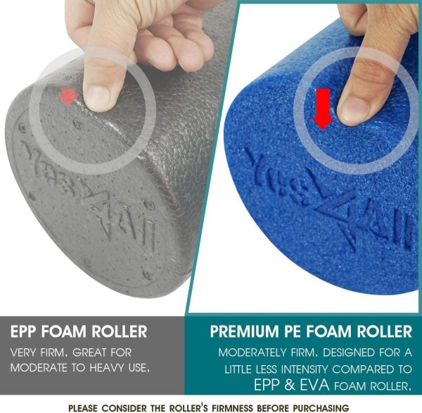 Yes4All Low Density Round PE 12/18/ 24/36 inch Foam Rollers ...