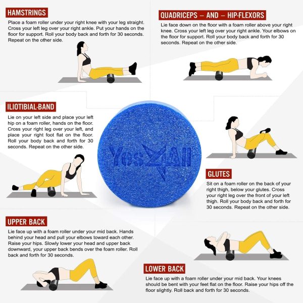Yes4All Low Density Round PE 12/18/ 24/36 inch Foam Rollers ...