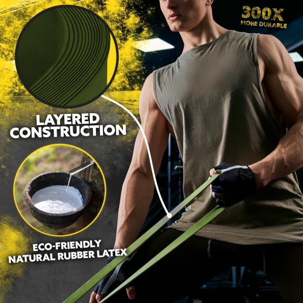 Long Resistance Bands for Working Out Men and Women - Set of...