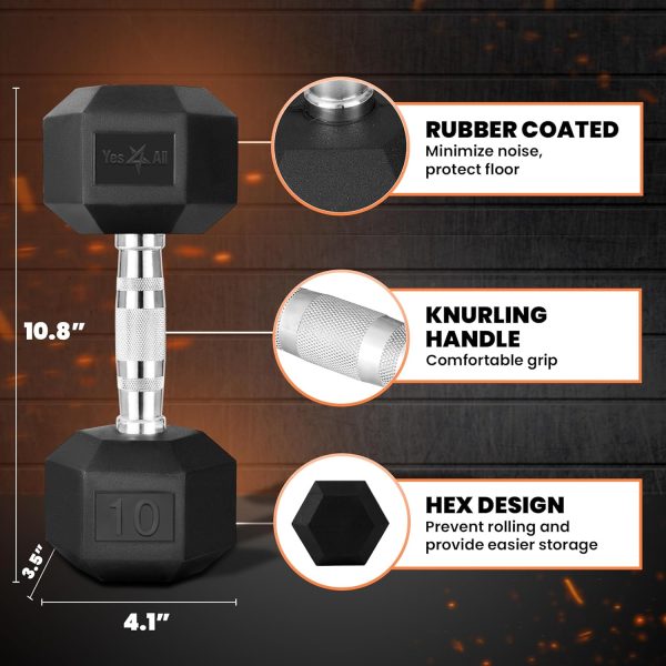 Yes4All Chrome Grip Encased Hex Dumbbells – Hand Weights Wit...