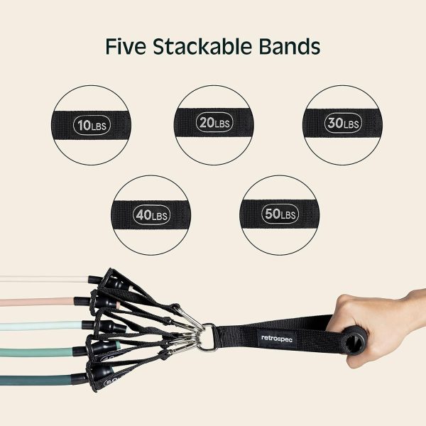 Retrospec Train Resistance Bands Set (5pc) Workout Bands w/H...