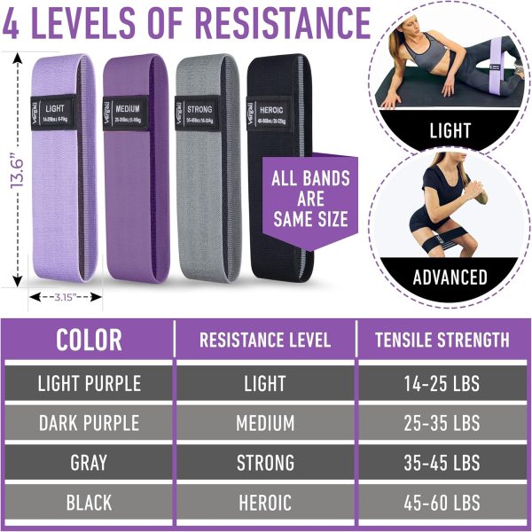 Resistance Bands for Working Out with Workout Bands Guide. 4...