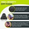 ProsourceFit High Density Foam Rollers 36 - inches long. Fir...