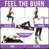 Resistance Bands for Working Out with Workout Bands Guide. 4...