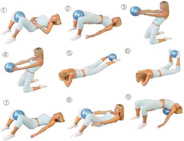 BESPORTBLE 2pcs Anti-Burst Labor Medicine Gym Exercise Balan...