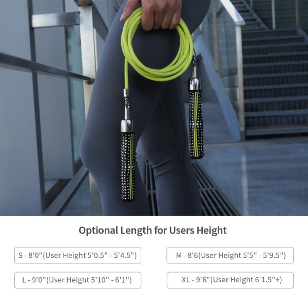HEREROPE 1/4LB Weighted Jump Rope for Speed, Cardio, Boxing ...
