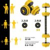 Free Weights 2-in-1 Set, Non-Slip Neoprene Hand, All-Purpose