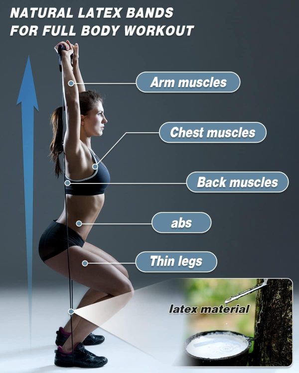 Brebebe Door Anchor Strap for Resistance Bands Exercises, Mu...