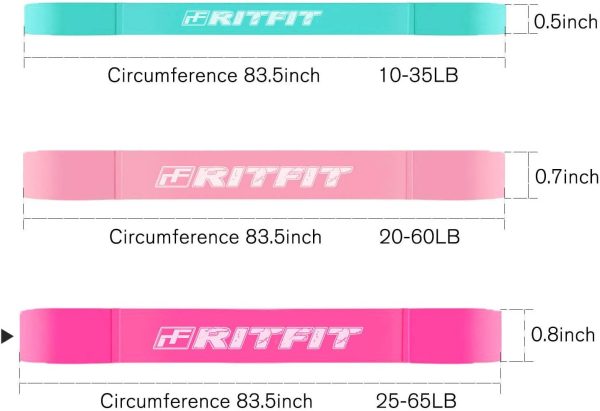 RitFit Pull Up Assist Band - Premium Resistance Band for Pul...