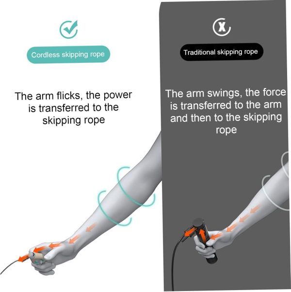 1 Set Jump Rope Jumping Rope Fitness Equipment Skipping Rope...
