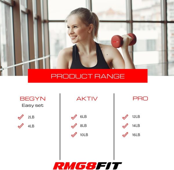 Neoprene Coated Dumbbell Hand Weight Pairs – Versatile Dumbb...