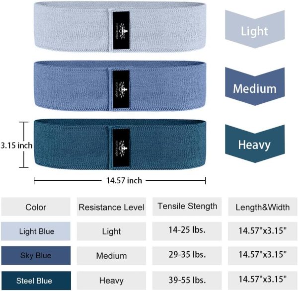 Hatha Yoga Large Resistance Band,14.5" x3.15",Fabric Exercis...