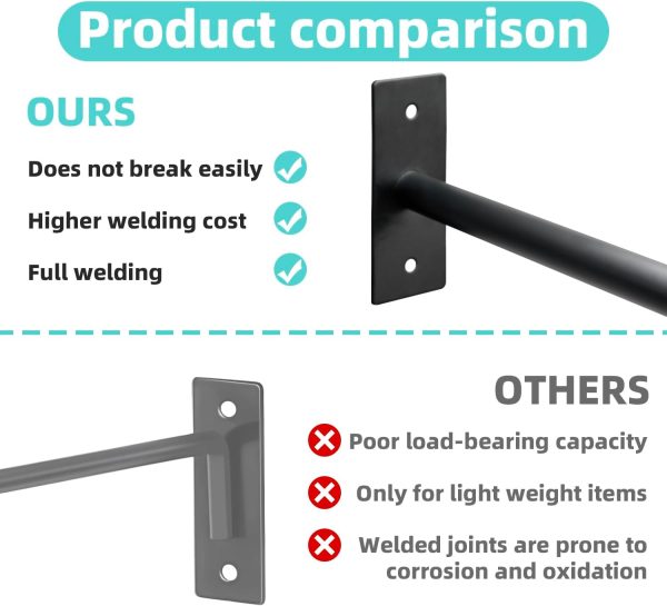 Metal Exercise Ball Holder Wall Mount(Set of 2),Black Yoga B...