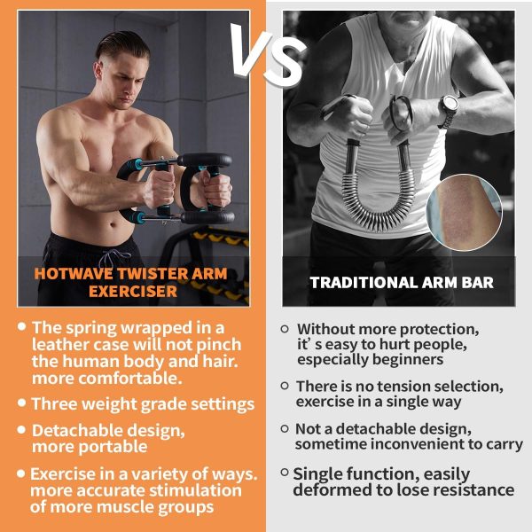 HOTWAVE Twister Arm Exerciser,Adjustable Spring Workout Bar,...