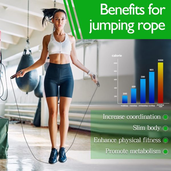24 Pack Jump Ropes, Tangle-Free Speed Jumping Ropes with Foa...
