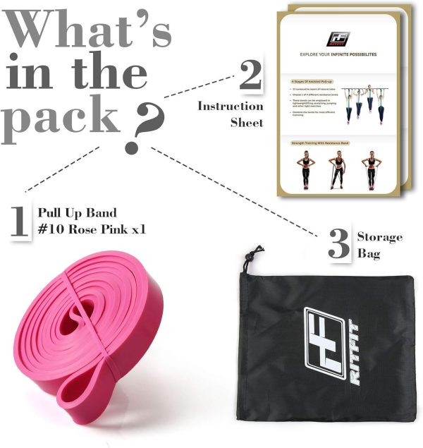 RitFit Pull Up Assist Band - Premium Resistance Band for Pul...