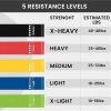 Resistance Bands for Working Out, Exercise Bands for Women &...