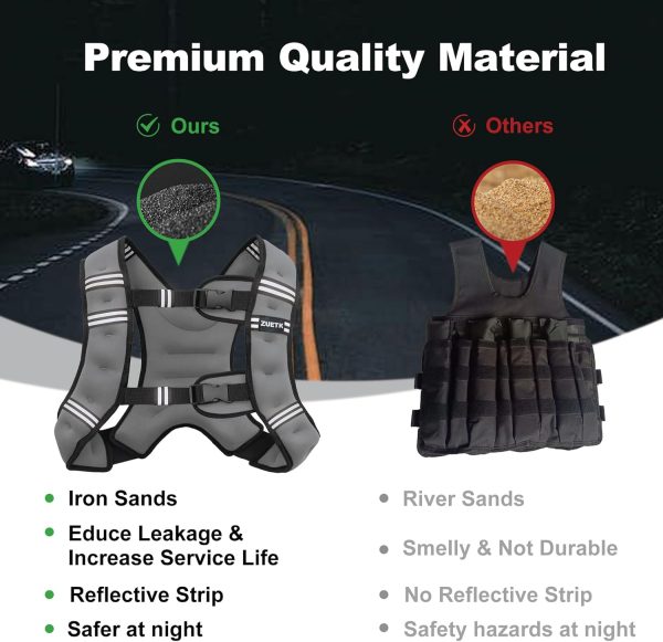 Weighted Vest, 6lb/8lb/12lb/16lb/20lb/25lb/30lb Weight Vest ...