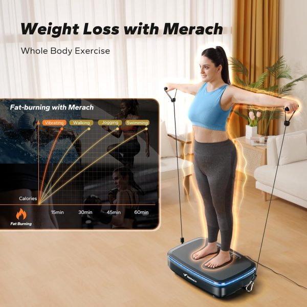 MERACH Vibration Plate Exercise Machine, Vibrating Plate wit...