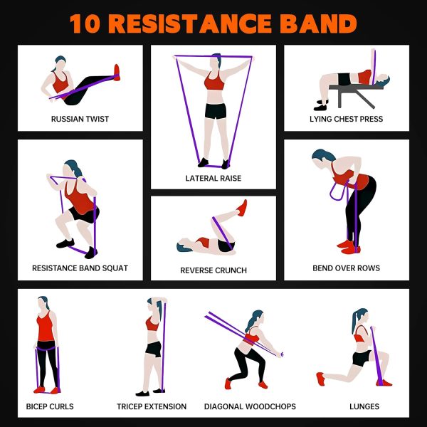 Resistance Bands for Working Out, 6 Packs Exercise Bands, Wo...