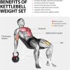 TopMade Adjustable Kettlebell - 5, 8, 9,12lb Kettlebell Weig...