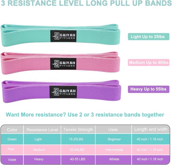 Long Resistance Bands for Working Out Women, Fabric Resistan...