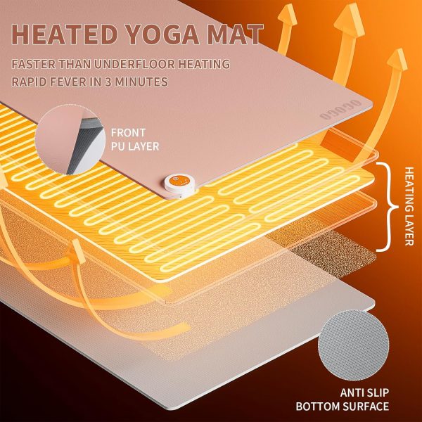 OGOGO-Heating Pad, 72 x 26.7 x 2/5 inch, Hot Yoga Mat, Heate...