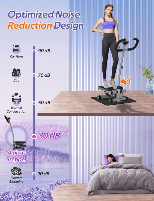 Amicus Mini Stepper for Exercise, Adjustable Height Hydrauli...